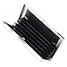 HONB Stainless Steel Credit Card Holder RFID Blocking Women Card Case Men Card Holder