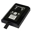 250G HDD Hard Disk Drive For Microsoft Xbox 360 Slim 250G HDD Hard Disk Drive For Microsoft Xbox 360 Slim