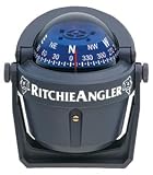 Ritchie Mount Compass Angler Bracket