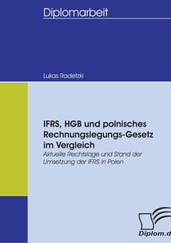 Rechtslage