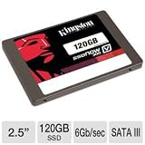 Solid State Drive,Newegg.com