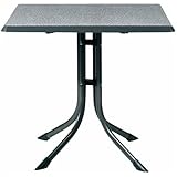 ���C�I�� �J�t�F�e�[�u��