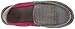 Sanuk Women's Laurel Flat