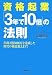 資格起業「3年で10倍」の法則