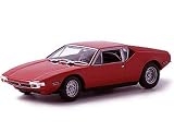 Review Minichamps 400127500 / Diecast Model De Tomaso Pantera (1974) in Red (1:43 scale)