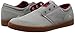 Emerica Figueroa (Figgy) Skate Shoe