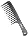 Favorite Products For Black Hair