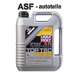 Motoröl Liqui Moly Top Tec 4100 5W-40, 5l PORSCHE