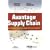 Avantage Supply Chain : Les 5 leviers pour faire de votre Supply Chain un atout comp�titif