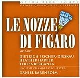 Mozart: Le Nozze di Figaro (Highlights)