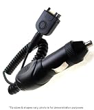 Essential Kit for the Amazon Kindle - includes Car and Wall Charger with Rapid Charge Technology - Gomadic Brand w/ TipExchange Technology