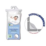 D�tails sur le produit