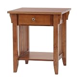 Review   / Mission End Table