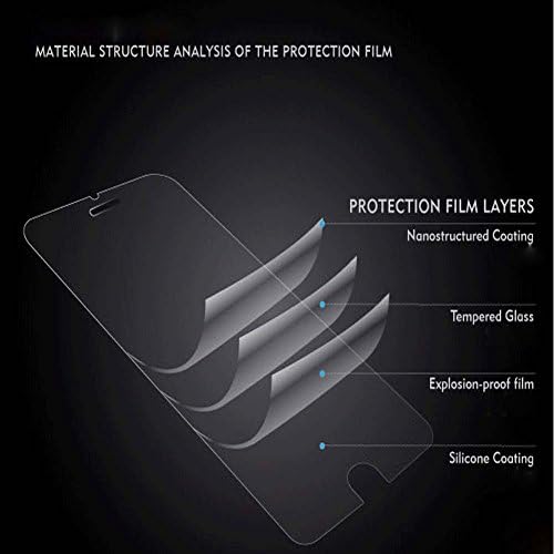 iPhone 6 Screen Protector,[Scratch Resistant][Anti-Finger Print] Oleophobic coated [0.3mm] premium [ 9H+ hardness] Tempered Glass Screen Protector for iPhone 6 4.7" with stylus-Retail Packaging