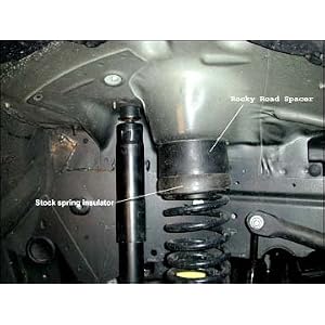 Suspension Lift Kits for Jeep Cherokee