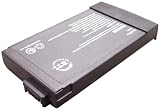Lithium Ion Battery for Compaq Armada 1700 Series