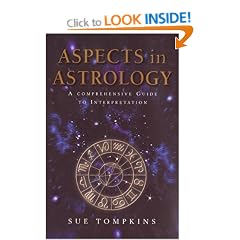 Aspects In Astrology: A Comprehensive guide to Interpretation