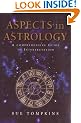Aspects In Astrology: A Comprehensive guide to Interpretation