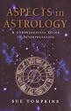 Aspects In Astrology: A Comprehensive guide to Interpretation