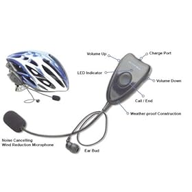 Wireless Helmet Headset