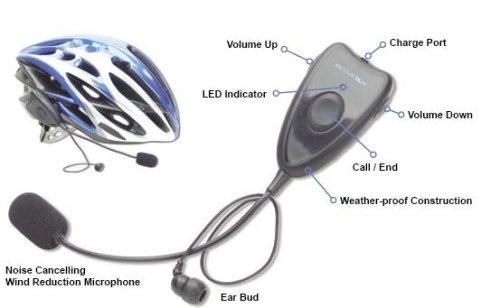 Buy ActiveBLU Wireless Bluetooth Helmet Headset by ActiveBLU