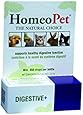 HomeoPet Digestive Upsets, 15 ml