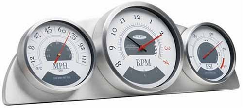 John Bull 154600 Classic Cockpit Gauge Cluster