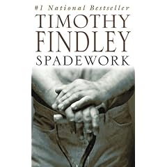 Spadework