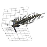 Selected Uni-Directional Antenna By Antennas Direct
