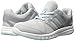 adidas Performance Women's Galaxy Elite 2.0 Women's Running Shoe