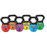 Mini Rhino Kettle Bell - 3LB