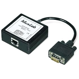 Male VGA Balun