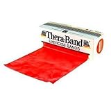 Theraband - Red - Medium Resistance (1 M)