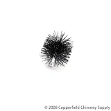 Fireplace Accessories - Chimney Brushes