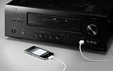 Denon AVR-1612 5.1 Channel A/V Home Theater Receiver