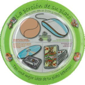 The Portion Control Plate (Spanish Speaking Adult)