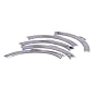 Progressive International Pie Crust Shields