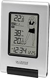 Wireless Temperature Station W/ Advanced Icon