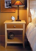 Nightstand: Woodworking Plan
