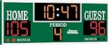 SPORTABLE MODEL 2236 SCOREBOARD