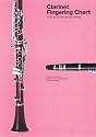 Amsco Clarinet Fingering Chart (Amsco Fingering Charts)