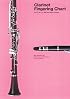 Amsco Clarinet Fingering Chart (Amsco Fingering Charts) (Amsco Fingering Charts)