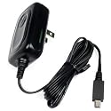 Motorola Mini USB Wall Charger for Motorola Phones