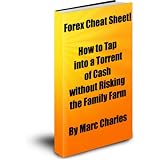 Forex Cheat Sheet!