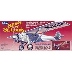 Spirit of St. Louis from Toy RC Airplanes