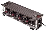 Eigenschaften Unold AG 8735 / Unold 8735 Grillette Mini