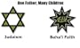 One Father Many Children: Judaism and the Baha'i Faith
