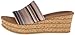 Sbicca Women's Agave Wedge Sandal