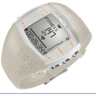 ポラール FT40F WearLink+31Cトランスミッター(M-XXL) ベージュ