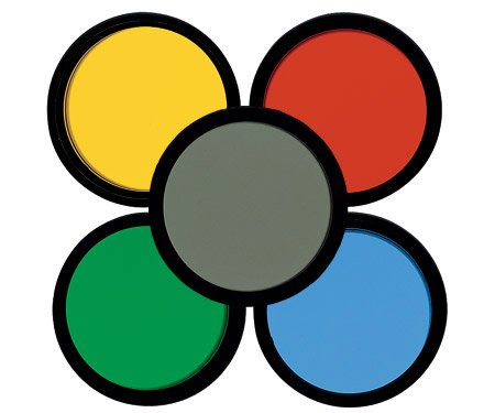 Meade 5-Piece Photo Visual Filter Kit